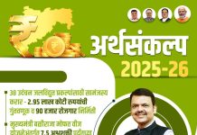 *अर्थसंकल्प 2026-27 : घोषणांचा वर्षाव की विकासाची दिशा?*